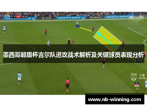 墨西哥超级杯吉尔队进攻战术解析及关键球员表现分析