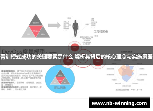 青训模式成功的关键要素是什么 解析其背后的核心理念与实施策略