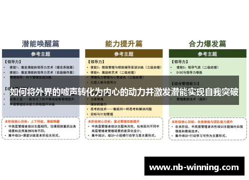 如何将外界的嘘声转化为内心的动力并激发潜能实现自我突破