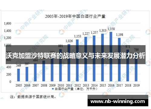 沃克加盟沙特联赛的战略意义与未来发展潜力分析