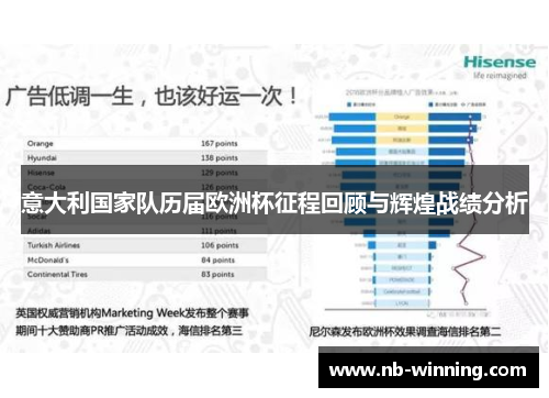 意大利国家队历届欧洲杯征程回顾与辉煌战绩分析