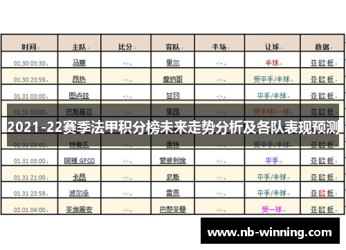 2021-22赛季法甲积分榜未来走势分析及各队表现预测