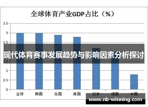 现代体育赛事发展趋势与影响因素分析探讨