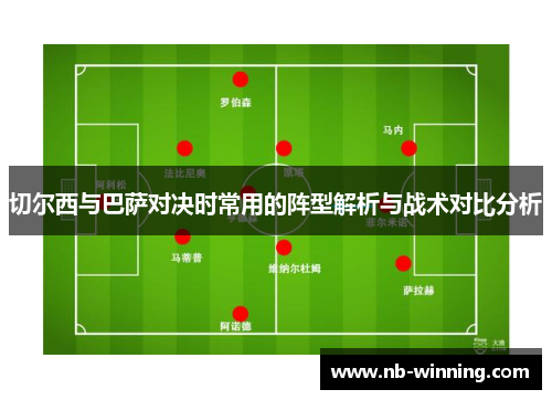 切尔西与巴萨对决时常用的阵型解析与战术对比分析