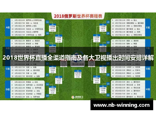 2018世界杯直播全渠道指南及各大卫视播出时间安排详解
