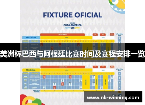 美洲杯巴西与阿根廷比赛时间及赛程安排一览