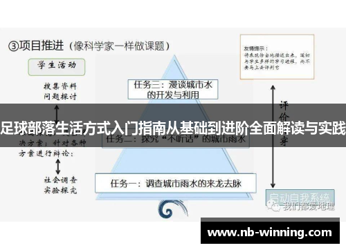 足球部落生活方式入门指南从基础到进阶全面解读与实践