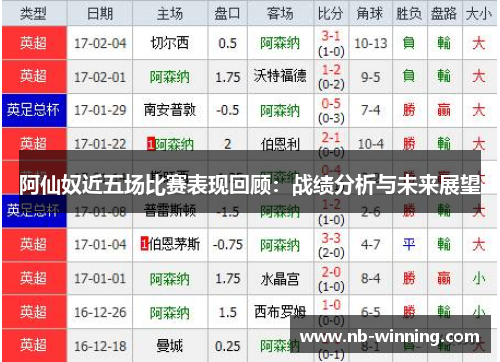 阿仙奴近五场比赛表现回顾：战绩分析与未来展望
